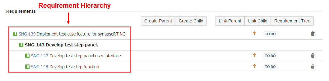 UG0003_Requirement_Ticket_Requirement_Hierarchy.jpg