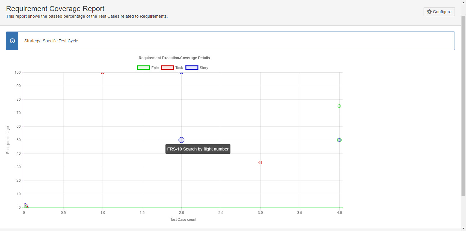 COMP_TR02_Req_Coverage_Report.jpg