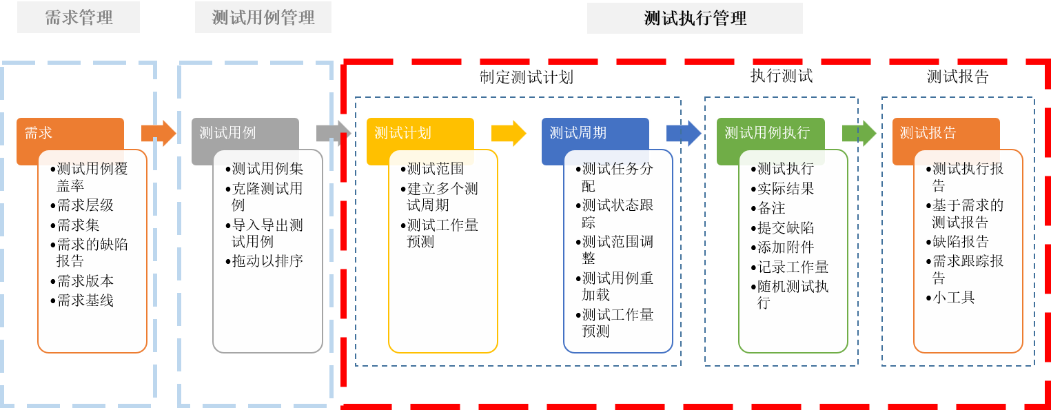 图例 - CN_UG_TM_01.png