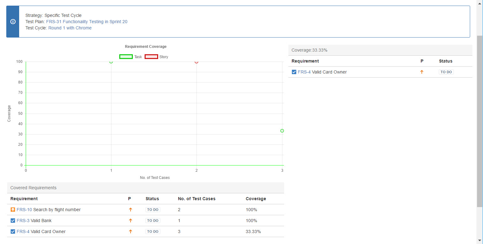 COMP_TR02_Req_Coverage_Report.jpg