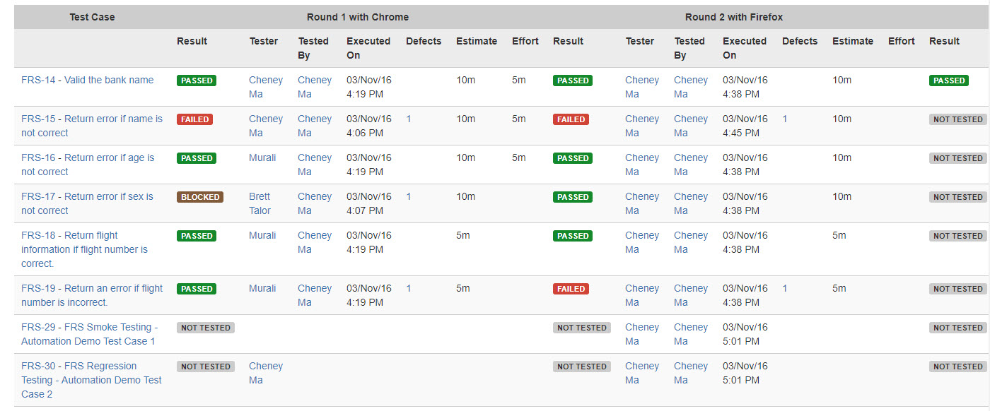 SynapseRT_Reports_1_Test_Plan_Execution_Report_v1.jpg