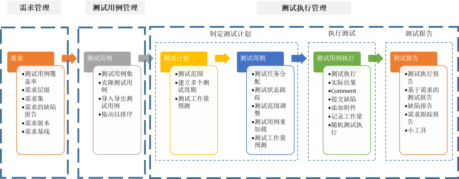 图例 - CN_GEN_01.png