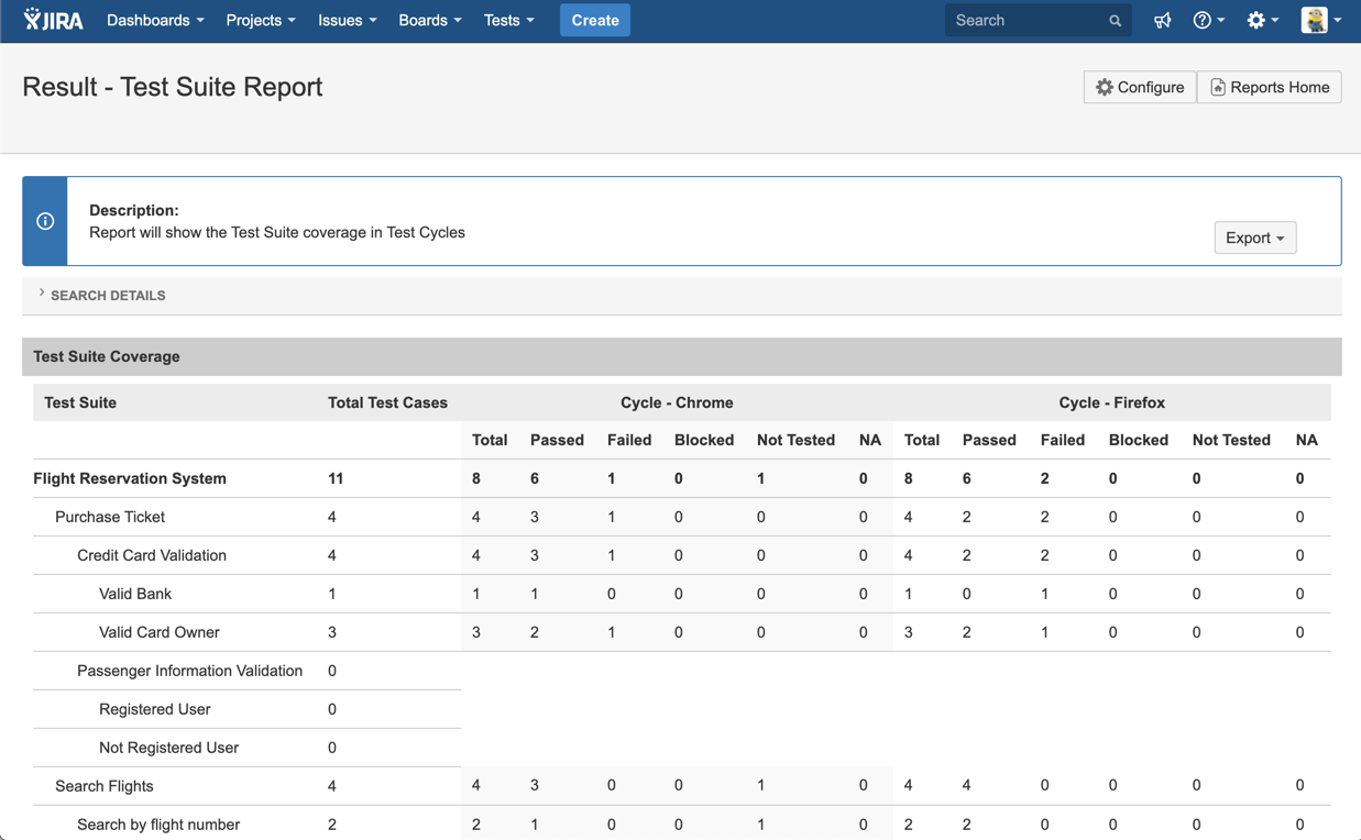 UG966_Test_Suite_Report_Result.png