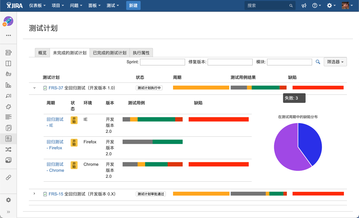 UG0059_Test_Plan_Panel_Unresolved_Plans_CN.png