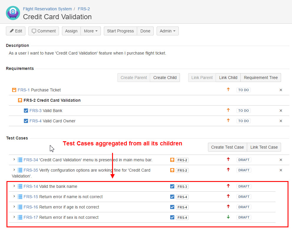 UG0010A_Requirement_issue_Test_Case_Coverage.jpg