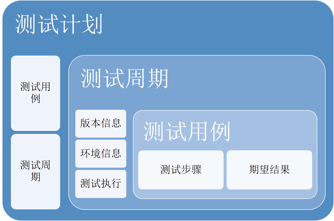 图例 - CN_UG_TM_02.jpg