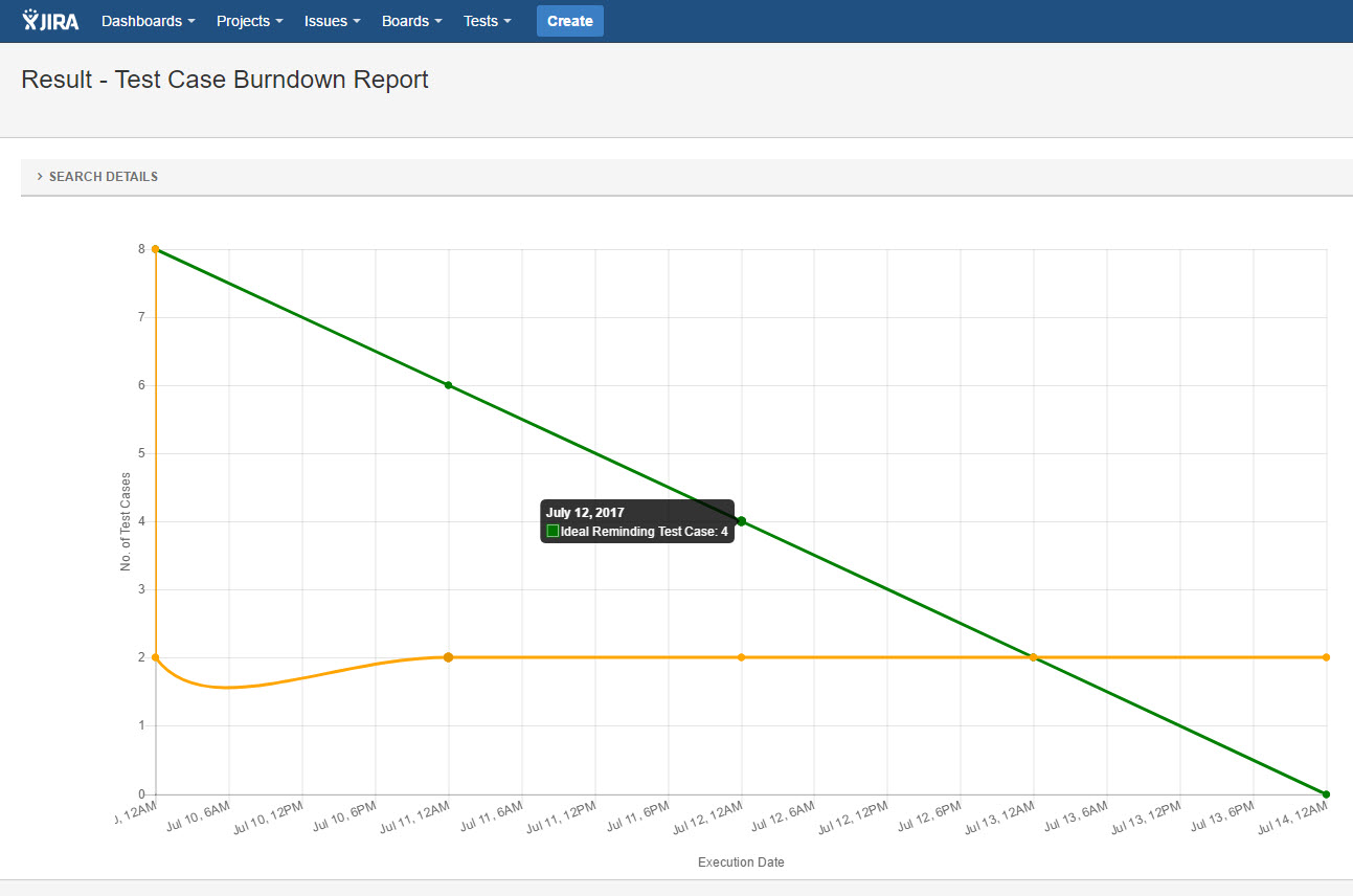 UG870_Test_Case_Burndown_Report_Result.jpg