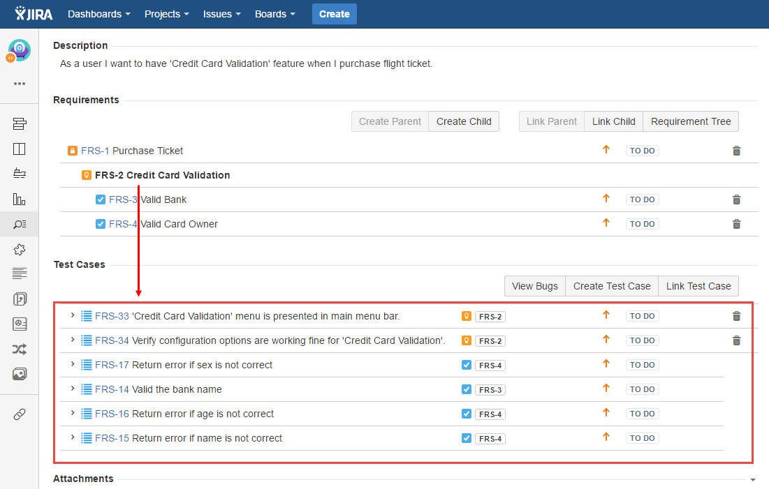 UG0010_Requirement_issue_Test_Case_Coverage.jpg