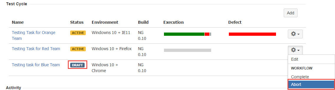 UG0050_Test_Plan_Ticket_Abort_Test_Cycle.jpg