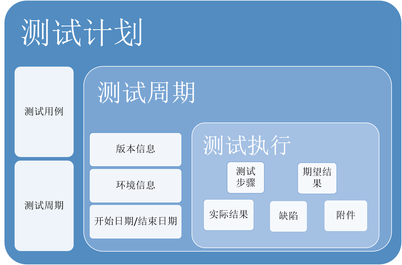 图例 - CN_UG_TM_02.png