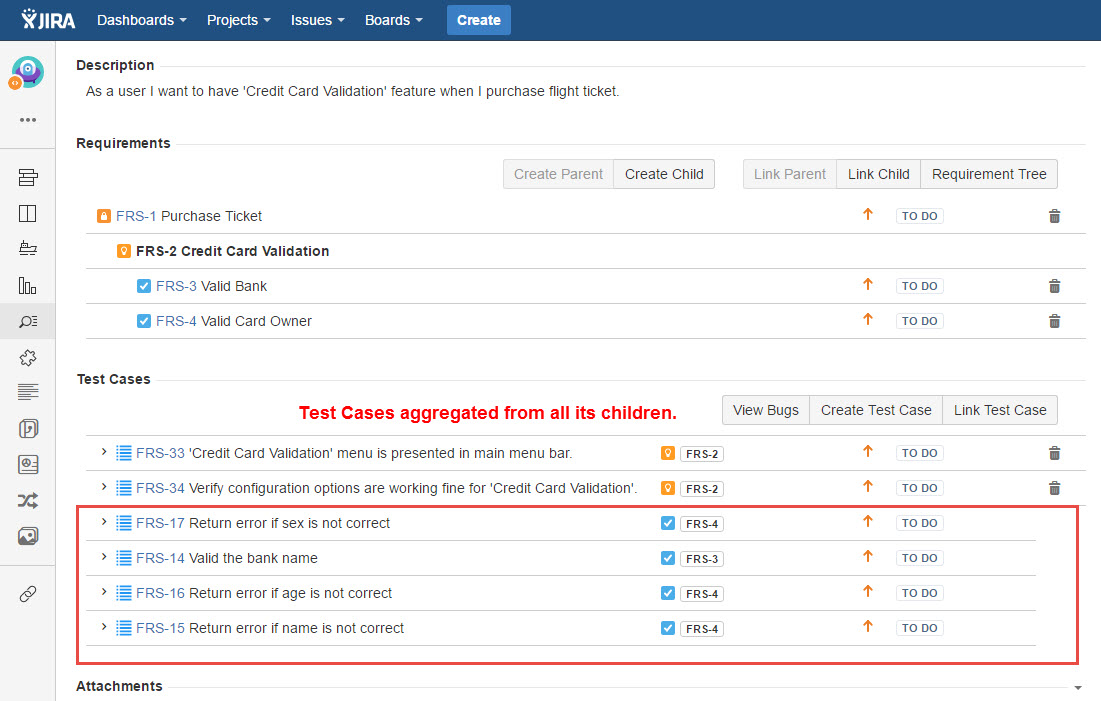 UG0010A_Requirement_issue_Test_Case_Coverage.jpg