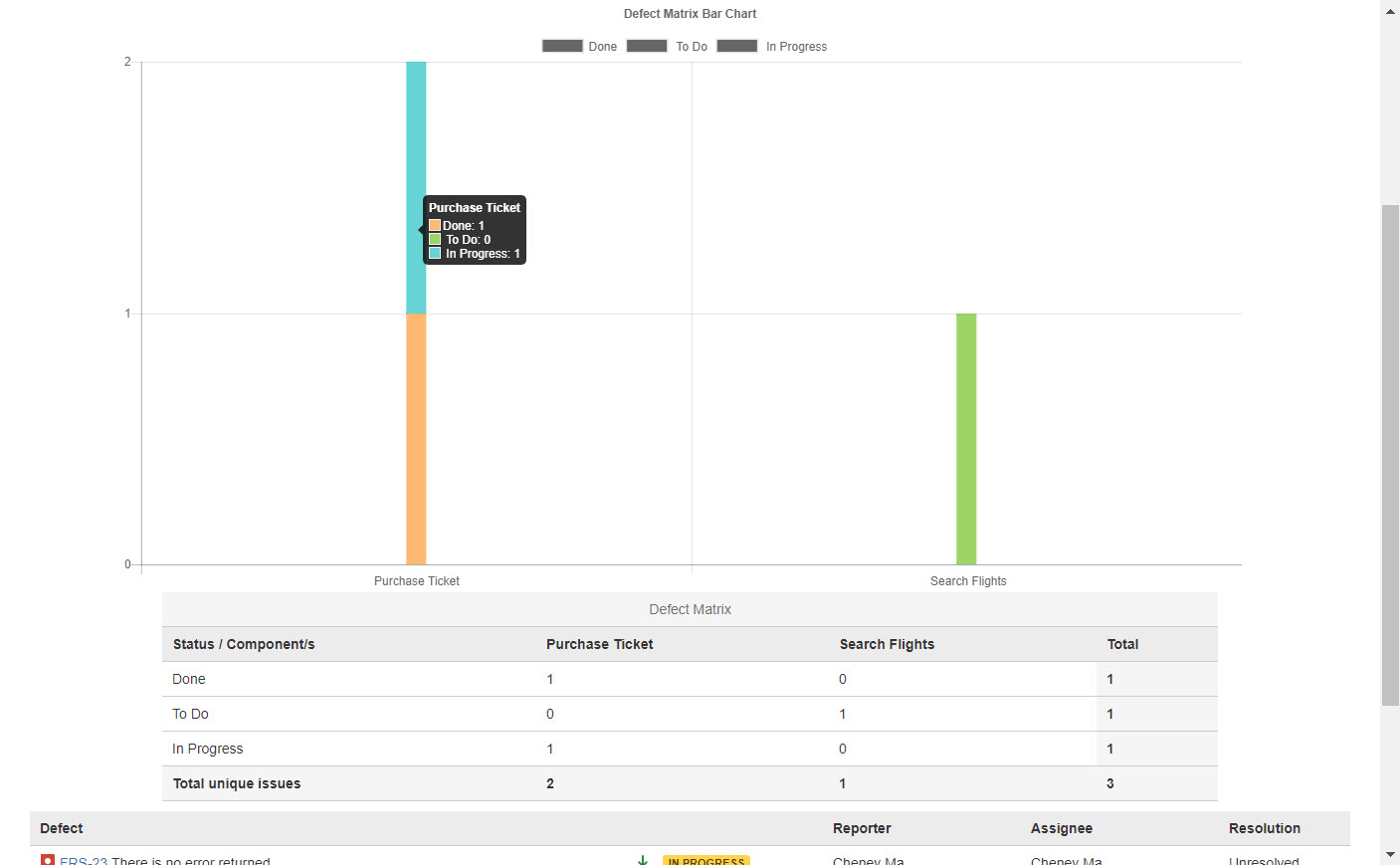 SynapseRT_Reports_8_Defect_Matrix_Report_v1.jpg