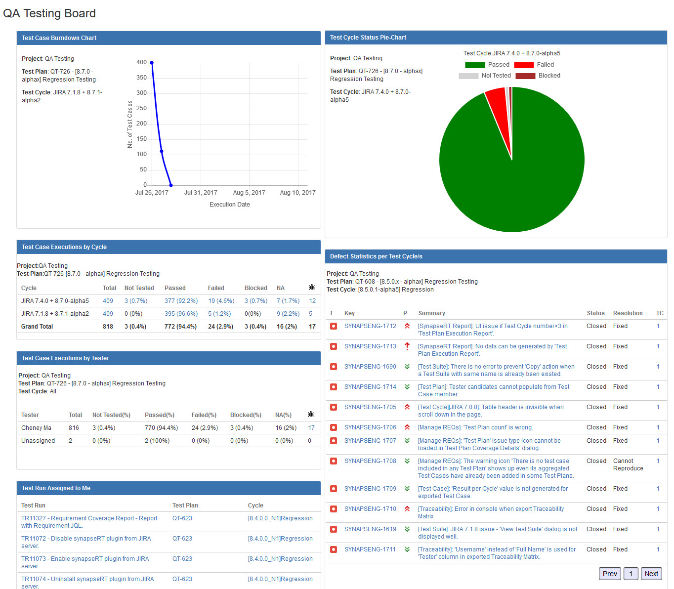 SynapseRT_Reports_Dashboard_v1.jpg